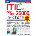 }rWlX ŐVITIL(R)ISO/IEC 20000[킩{