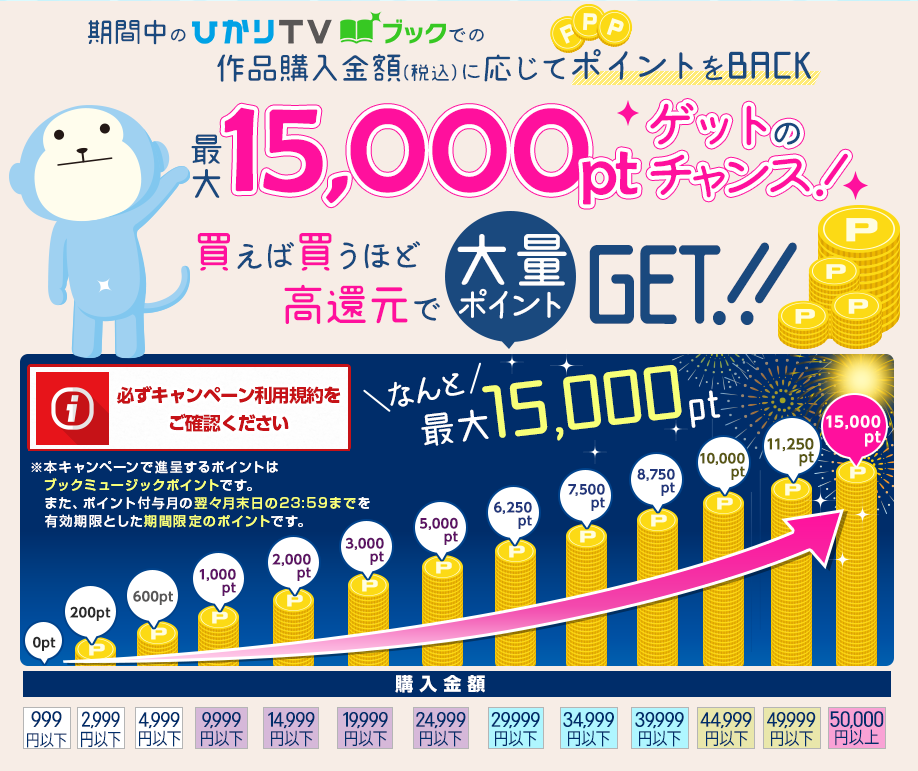 Summer Sale まとめ買い!